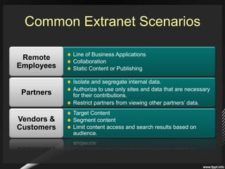 Requires authenticated access, but the identity of the consumer is not always known