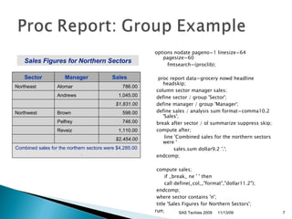 options nodate pageno=1 linesize=64 pagesize=60 fmtsearch=(proclib); proc report data=grocery nowd headline headskip; column sector manager sales; define sector / group 'Sector'; define manager / group 'Manager'; define sales / analysis sum format=comma10.2 'Sales'; break after sector / ol summarize suppress skip; compute after; line 'Combined sales for the northern sectors were ' sales.sum dollar9.2 '.'; endcomp; compute sales; if _break_ ne ' ' then call define(_col_,&quot;format&quot;,&quot;dollar11.2&quot;); endcomp; where sector contains 'n'; title 'Sales Figures for Northern Sectors'; run; SAS Techies 2009 11/13/09 Sales Figures for Northern Sectors Sector Manager Sales Northeast Alomar 786.00   Andrews 1,045.00     $1,831.00 Northwest Brown 598.00   Pelfrey 746.00   Reveiz 1,110.00     $2,454.00 Combined sales for the northern sectors were $4,285.00. 