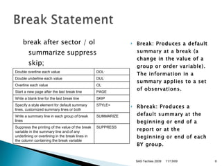 break after sector / ol summarize suppress skip;  Break: Produces a default summary at a break (a change in the value of a group or order variable). The information in a summary applies to a set of observations.   Rbreak: Produces a default summary at the beginning or end of a report or at the beginning or end of each BY group.   SAS Techies 2009 11/13/09 Double overline each value DOL * Double underline each value DUL * Overline each value OL * Start a new page after the last break line PAGE Write a blank line for the last break line SKIP Specify a style element for default summary lines, customized summary lines or both STYLE= Write a summary line in each group of break lines SUMMARIZE Suppress the printing of the value of the break variable in the summary line and of any underlining or overlining in the break lines in the column containing the break variable SUPPRESS 