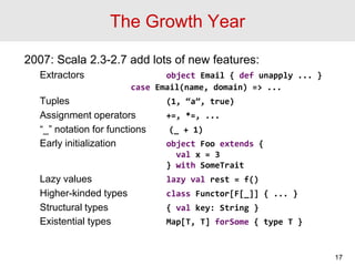 The Growth Year
2007: Scala 2.3-2.7 add lots of new features:
Extractors object Email { def unapply ... }
case Email(name, domain) => ...
Tuples (1, “a”, true)
Assignment operators +=, *=, ...
“_” notation for functions (_ + 1)
Early initialization object Foo extends {
val x = 3
} with SomeTrait
Lazy values lazy val rest = f()
Higher-kinded types class Functor[F[_]] { ... }
Structural types { val key: String }
Existential types Map[T, T] forSome { type T }
17
 