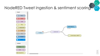 NodeRED Tweet ingestion & sentiment scoring
 