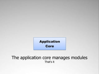 Module
 Module                  Module


Module     Sandbox        Module

          Application
             Core


          Base Library
 