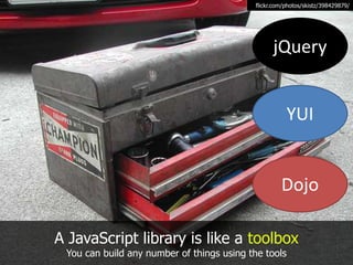 Isn't that what JavaScript
        libraries do?
 