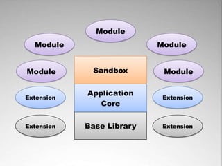 Learn more
http://josephsmarr.com/2007/07/25/high-performance-javascript-oscon-2007/
 