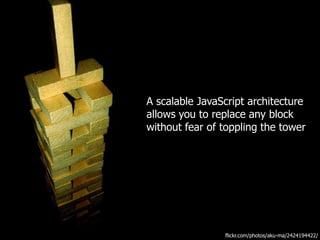 Only the application core knows which
      base library is being used
  No other part of the architecture should need to know



                   Application
                      Core


                  Base Library
 
