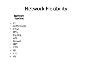 Network Flexibility
   Network
   Services
• L2
  connectivity
• IPAM
• DNS
• Routing
• ACL
• Firewall
• NAT
• VPN
• LB
• IDS
• IPS
 