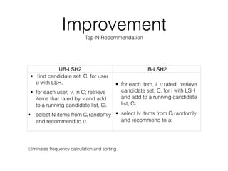 Improvement
Top-N Recommendation
UB-LSH2 IB-LSH2
• ﬁnd candidate set, C, for user
u with LSH.
• for each user, v, in C; retrieve
items that rated by v and add
to a running candidate list, Cl.
• select N items from Cl randomly
and recommend to u. 
• for each item, i, u rated; retrieve
candidate set, C, for i with LSH
and add to a running candidate
list, Cl.
• select N items from Cl randomly
and recommend to u.
Eliminates frequency calculation and sorting.
 