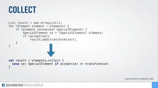 COLLECT
List result = new ArrayList();
for (Element element : elements) {
if (element instanceof SpecialElement) {
SpecialElement se = (SpecialElement) element;
if (accept(se))
result.add(transform(se));
}
}
val result = elements.collect {
case se: SpecialElement if accept(se) => transform(se)
}
190
https://ochaﬁk.com/blog/?p=393
 