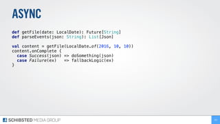ASYNC
def getFile(date: LocalDate): Future[String] 
def parseEvents(json: String): List[Json] 
 
val content = getFile(LocalDate.of(2016, 10, 10)) 
content.onComplete { 
case Success(json) => doSomething(json) 
case Failure(ex) => fallbackLogic(ex) 
} 
250
 