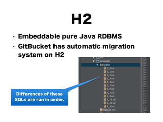 H2 
• Embeddable pure Java RDBMS 
• GitBucket has automatic migration 
system on H2 
Differences of these 
SQLs are run in order. 
 