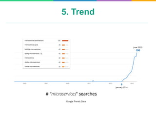 5. Trend
 