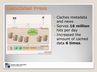 Associated PressCaches metadata and newsServes 16 million hits per dayIncreased the amount of cached data 6 times.