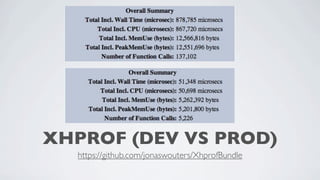 XHPROF (DEV VS PROD)
https://github.com/jonaswouters/XhprofBundle

 