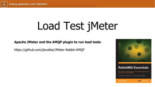 Load Test jMeter
Apache JMeter and the AMQP plugin to run load tests:
https://github.com/jlavallee/JMeter-Rabbit-AMQP
 