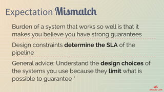 Expectation Mismatch
Burden of a system that works so well is that it
makes you believe you have strong guarantees
Design constraints determine the SLA of the
pipeline
General advice: Understand the design choices of
the systems you use because they limit what is
possible to guarantee *
 