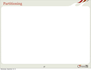 Partitioning
17
Wednesday, September 18, 13
 