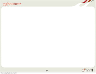 pgbouncer
20
Wednesday, September 18, 13
 
