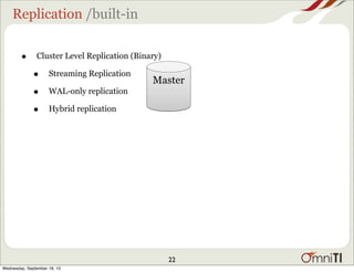 Replication /built-in
Master
• Cluster Level Replication (Binary)
• Streaming Replication
• WAL-only replication
• Hybrid replication
22
Wednesday, September 18, 13
 