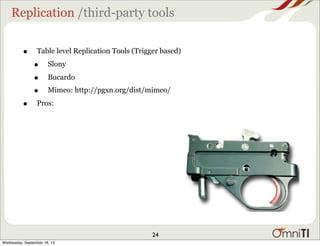 Replication /third-party tools
• Table level Replication Tools (Trigger based)
• Slony
• Bucardo
• Mimeo: http://pgxn.org/dist/mimeo/
• Pros:
24
Wednesday, September 18, 13
 