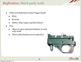 Replication /third-party tools
• Table level Replication Tools (Trigger based)
• Slony
• Bucardo
• Mimeo: http://pgxn.org/dist/mimeo/
• Pros:
• Allows to open replicated database in read-
write mode
• Allows table/database level replication
24
Wednesday, September 18, 13
 