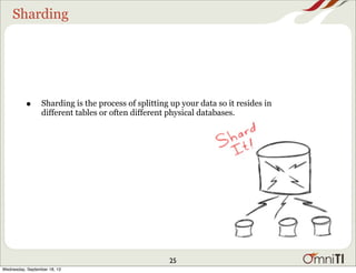 Sharding
• Sharding is the process of splitting up your data so it resides in
different tables or often different physical databases.
25
Wednesday, September 18, 13
 