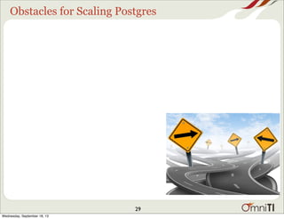 Obstacles for Scaling Postgres
29
Wednesday, September 18, 13
 