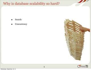 Why is database scalability so hard?
• Search
• Concurrency
5
Wednesday, September 18, 13
 