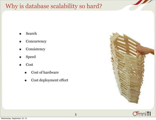 Why is database scalability so hard?
• Search
• Concurrency
• Consistency
• Speed
• Cost
• Cost of hardware
• Cost deployment effort
5
Wednesday, September 18, 13
 