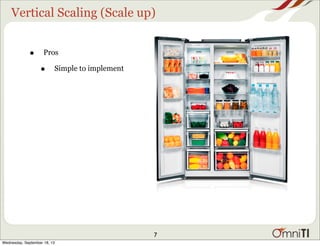Vertical Scaling (Scale up)
• Pros
• Simple to implement
7
Wednesday, September 18, 13
 
