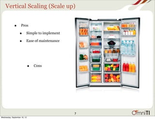 Vertical Scaling (Scale up)
• Pros
• Simple to implement
• Ease of maintenance
• Cons
7
Wednesday, September 18, 13
 