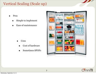 Vertical Scaling (Scale up)
• Pros
• Simple to implement
• Ease of maintenance
• Cons
• Cost of hardware
• Sometimes SPOFs
7
Wednesday, September 18, 13
 