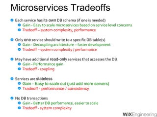 Microservices Guidelines
Each service has its own DB schema (if one is needed)
Only one service should write to a specific DB table(s)
There may be additional read-only services that directly
accesses the DB (for performance reasons)
Services are stateless
No DB transactions
Cache is not a building block, but an optimization
 