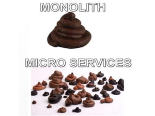 Microservices Tradeoffs
Each service has its own DB schema (if one is needed)
Gain - Easy to scale microservices based on service level concerns
Tradeoff – system complexity, performance
Only one service should write to a specific DB table(s)
Gain - Decoupling architecture – faster development
Tradeoff – system complexity / performance
May have additional read-only services that accesses the DB
Gain - Performance gain
Tradeoff - coupling
Services are stateless
Gain - Easy to scale out (just add more servers)
Tradeoff - performance / consistency
No DB transactions
Gain - Better DB performance, easier to scale
Tradeoff - system complexity
 