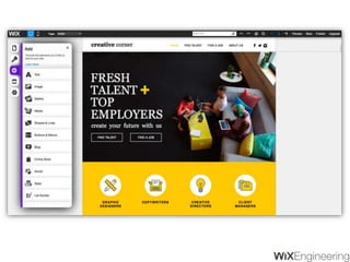 Scaling wix with microservices architecture jax london-2015