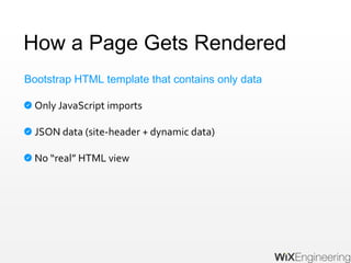 How a Page Gets Rendered
Bootstrap HTML template that contains only data
Only JavaScript imports
JSON data (site-header + dynamic data)
No “real” HTML view
 