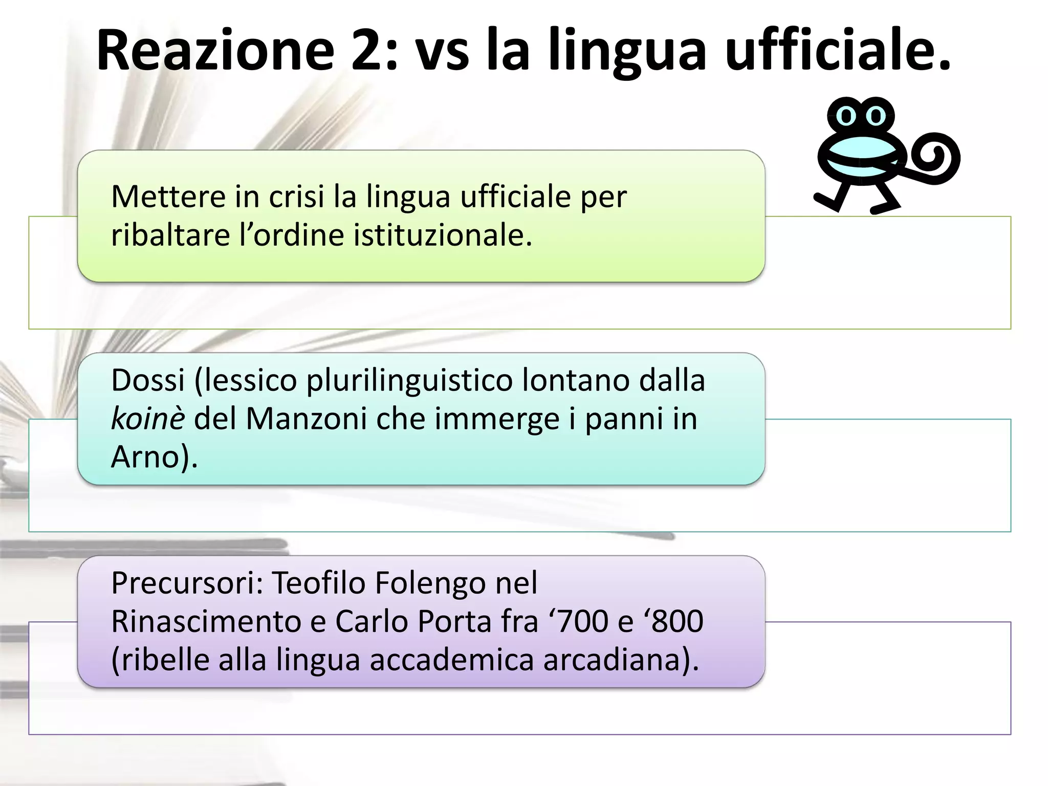 Reazione 2: vs la lingua ufficiale.

Mettere in crisi la lingua ufficiale per
ribaltare l’ordine istituzionale.



Dossi (lessico plurilinguistico lontano dalla
koinè del Manzoni che immerge i panni in
Arno).


Precursori: Teofilo Folengo nel
Rinascimento e Carlo Porta fra ‘700 e ‘800
(ribelle alla lingua accademica arcadiana).
 