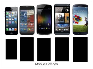 Mobile Devices

 