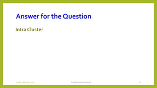 Answer for the Question
Intra Cluster
Schedule based protocols 67Friday, 28August 2020
 