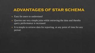 ADVANTAGES OF STAR SCHEMA
Easy for users to understand
Queries use very simple joins while retrieving the data and thereby
query performance is increased.
It is simple to retrieve data for reporting, at any point of time for any
period.
 