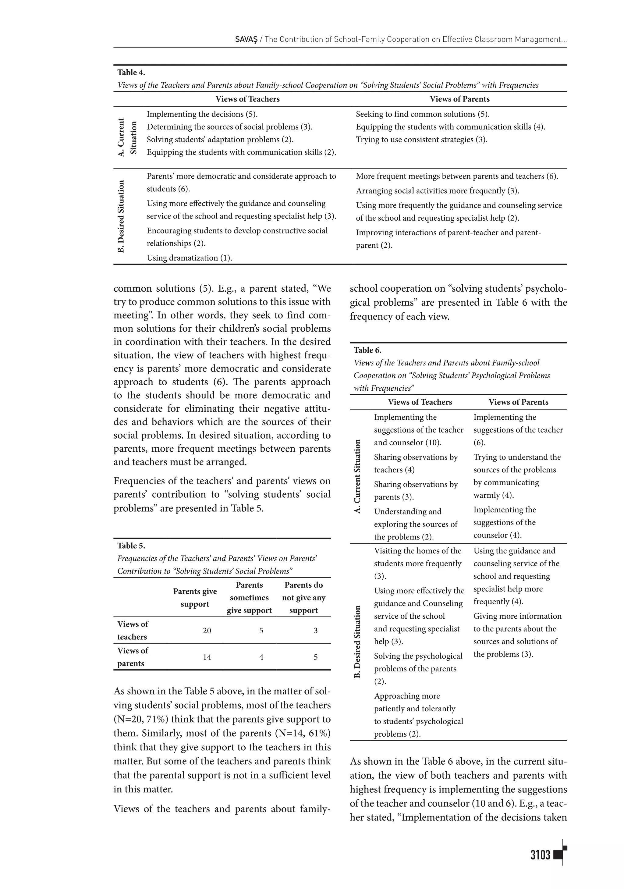 SAVAŞ / The Contribution of School-Family Cooperation on Effective Classroom Management...
3103
common solutions (5). E.g., a parent stated, “We
try to produce common solutions to this issue with
meeting”. In other words, they seek to find com-
mon solutions for their children’s social problems
in coordination with their teachers. In the desired
situation, the view of teachers with highest frequ-
ency is parents’ more democratic and considerate
approach to students (6). The parents approach
to the students should be more democratic and
considerate for eliminating their negative attitu-
des and behaviors which are the sources of their
social problems. In desired situation, according to
parents, more frequent meetings between parents
and teachers must be arranged.
Frequencies of the teachers’ and parents’ views on
parents’ contribution to “solving students’ social
problems” are presented in Table 5.
Table 5.
Frequencies of the Teachers’ and Parents’ Views on Parents’
Contribution to “Solving Students’ Social Problems”
Parents give
support
Parents
sometimes
give support
Parents do
not give any
support
Views of
teachers
20 5 3
Views of
parents
14 4 5
As shown in the Table 5 above, in the matter of sol-
ving students’ social problems, most of the teachers
(N=20, 71%) think that the parents give support to
them. Similarly, most of the parents (N=14, 61%)
think that they give support to the teachers in this
matter. But some of the teachers and parents think
that the parental support is not in a sufficient level
in this matter.
Views of the teachers and parents about family-
school cooperation on “solving students’ psycholo-
gical problems” are presented in Table 6 with the
frequency of each view.
Table 6.
Views of the Teachers and Parents about Family-school
Cooperation on “Solving Students’ Psychological Problems
with Frequencies”
Views of Teachers Views of Parents
A.CurrentSituation
Implementing the
suggestions of the teacher
and counselor (10).
Sharing observations by
teachers (4)
Sharing observations by
parents (3).
Understanding and
exploring the sources of
the problems (2).
Implementing the
suggestions of the teacher
(6).
Trying to understand the
sources of the problems
by communicating
warmly (4).
Implementing the
suggestions of the
counselor (4).
B.DesiredSituation
Visiting the homes of the
students more frequently
(3).
Using more effectively the
guidance and Counseling
service of the school
and requesting specialist
help (3).
Solving the psychological
problems of the parents
(2).
Approaching more
patiently and tolerantly
to students’ psychological
problems (2).
Using the guidance and
counseling service of the
school and requesting
specialist help more
frequently (4).
Giving more information
to the parents about the
sources and solutions of
the problems (3).
As shown in the Table 6 above, in the current situ-
ation, the view of both teachers and parents with
highest frequency is implementing the suggestions
of the teacher and counselor (10 and 6). E.g., a teac-
her stated, “Implementation of the decisions taken
Table 4.
Views of the Teachers and Parents about Family-school Cooperation on “Solving Students’ Social Problems” with Frequencies
Views of Teachers Views of Parents
A.Current
Situation
Implementing the decisions (5).
Determining the sources of social problems (3).
Solving students’ adaptation problems (2).
Equipping the students with communication skills (2).
Seeking to find common solutions (5).
Equipping the students with communication skills (4).
Trying to use consistent strategies (3).
B.DesiredSituation
Parents’ more democratic and considerate approach to
students (6).
Using more effectively the guidance and counseling
service of the school and requesting specialist help (3).
Encouraging students to develop constructive social
relationships (2).
Using dramatization (1).
More frequent meetings between parents and teachers (6).
Arranging social activities more frequently (3).
Using more frequently the guidance and counseling service
of the school and requesting specialist help (2).
Improving interactions of parent-teacher and parent-
parent (2).
 