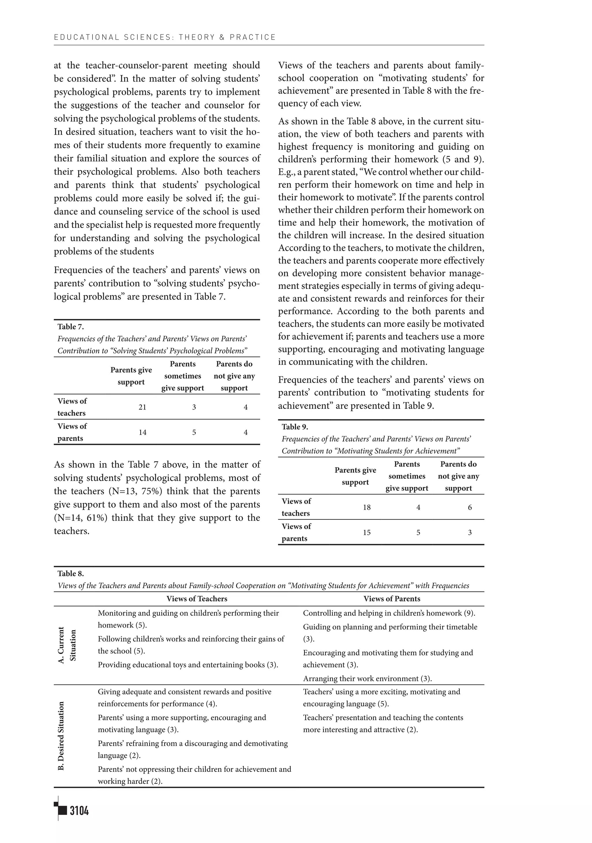 E D U C A T I O N A L S C I E N C E S : T H E O R Y & P R A C T I C E
3104
at the teacher-counselor-parent meeting should
be considered”. In the matter of solving students’
psychological problems, parents try to implement
the suggestions of the teacher and counselor for
solving the psychological problems of the students.
In desired situation, teachers want to visit the ho-
mes of their students more frequently to examine
their familial situation and explore the sources of
their psychological problems. Also both teachers
and parents think that students’ psychological
problems could more easily be solved if; the gui-
dance and counseling service of the school is used
and the specialist help is requested more frequently
for understanding and solving the psychological
problems of the students
Frequencies of the teachers’ and parents’ views on
parents’ contribution to “solving students’ psycho-
logical problems” are presented in Table 7.
Table 7.
Frequencies of the Teachers’ and Parents’ Views on Parents’
Contribution to “Solving Students’ Psychological Problems”
Parents give
support
Parents
sometimes
give support
Parents do
not give any
support
Views of
teachers
21 3 4
Views of
parents
14 5 4
As shown in the Table 7 above, in the matter of
solving students’ psychological problems, most of
the teachers (N=13, 75%) think that the parents
give support to them and also most of the parents
(N=14, 61%) think that they give support to the
teachers.
Views of the teachers and parents about family-
school cooperation on “motivating students’ for
achievement” are presented in Table 8 with the fre-
quency of each view.
As shown in the Table 8 above, in the current situ-
ation, the view of both teachers and parents with
highest frequency is monitoring and guiding on
children’s performing their homework (5 and 9).
E.g., a parent stated, “We control whether our child-
ren perform their homework on time and help in
their homework to motivate”. If the parents control
whether their children perform their homework on
time and help their homework, the motivation of
the children will increase. In the desired situation
According to the teachers, to motivate the children,
the teachers and parents cooperate more effectively
on developing more consistent behavior manage-
ment strategies especially in terms of giving adequ-
ate and consistent rewards and reinforces for their
performance. According to the both parents and
teachers, the students can more easily be motivated
for achievement if; parents and teachers use a more
supporting, encouraging and motivating language
in communicating with the children.
Frequencies of the teachers’ and parents’ views on
parents’ contribution to “motivating students for
achievement” are presented in Table 9.
Table 9.
Frequencies of the Teachers’ and Parents’ Views on Parents’
Contribution to “Motivating Students for Achievement”
Parents give
support
Parents
sometimes
give support
Parents do
not give any
support
Views of
teachers
18 4 6
Views of
parents
15 5 3
Table 8.
Views of the Teachers and Parents about Family-school Cooperation on “Motivating Students for Achievement” with Frequencies
Views of Teachers Views of Parents
A.Current
Situation
Monitoring and guiding on children’s performing their
homework (5).
Following children’s works and reinforcing their gains of
the school (5).
Providing educational toys and entertaining books (3).
Controlling and helping in children’s homework (9).
Guiding on planning and performing their timetable
(3).
Encouraging and motivating them for studying and
achievement (3).
Arranging their work environment (3).
B.DesiredSituation
Giving adequate and consistent rewards and positive
reinforcements for performance (4).
Parents’ using a more supporting, encouraging and
motivating language (3).
Parents’ refraining from a discouraging and demotivating
language (2).
Parents’ not oppressing their children for achievement and
working harder (2).
Teachers’ using a more exciting, motivating and
encouraging language (5).
Teachers’ presentation and teaching the contents
more interesting and attractive (2).
 
