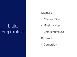 Data
Preparation
- Cleansing
- Normalization
- Missing values
- Corrupted values
- Reformat
- Conversion
 