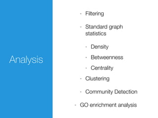 Analysis
- Filtering
- Standard graph
statistics
- Density
- Betweenness
- Centrality
- Clustering
- Community Detection
- GO enrichment analysis
 