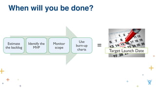 When will you be done?!
Estimate
the backlog	

Identify the
MVP	

Monitor
scope	

Use
burn-up
charts	

 Target Launch Date	

=	

 