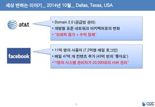 세상 변하는 이야기... 2014년 10월... Dallas, Texas, USA 
• Domain 2.0 (공급망 관리) 
• 개방형 표준 네트워크 아키텍처로의 변화 
• "트래픽 증가 + 수익 정체" 
• 11억 명의 사용자 (7.2억명 매일 로그인) 
• 매일 47억 개 컨텐츠 추가 (45억 번의 '좋아요') 
•"1명의 시스템 관리자가 20,000대의 서버 관리" 
4 
 