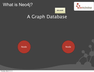 What is Neo4j?
                                           data model




                                A Graph Database




                         Node                           Node




Thursday, March 15, 12
 