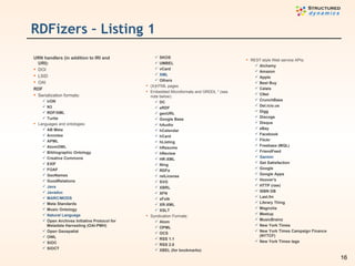 RDFizers – Listing 1 URN handlers (in addition to IRI and URI): DOI  LSID  OAI  RDF Serialization formats:  irON  N3  RDF/XML  Turtle  Languages and ontologies:  AB Meta  Annotea  APML  AtomOWL  Bibliographic Ontology  Creative Commons  EXIF  FOAF  GeoNames  GoodRelations  Java   Javadoc   MARC/MODS   Meta Standards  Music Ontology  Natural Language   Open Archives Initiative Protocol for Metadata Harvesting (OAI-PMH)  Open Geospatial  OWL  SIOC  SIOCT SKOS  UMBEL  vCard  XML   Others  (X)HTML pages  Embedded Microformats and GRDDL * (see note below):  DC  eRDF  geoURL  Google Base  hAudio  hCalendar  hCard  hListing  hResume  hReview  HR-XML  Ning  RDFa  relLicense  SVG  XBRL  XFN  xFolk  XR-XML  XSLT  Syndication Formats:  Atom  OPML  OCS  RSS 1.1  RSS 2.0  XBEL (for bookmarks) REST-style Web service APIs:  Alchemy  Amazon  Apple  Best Buy  Calais  CNet  CrunchBase  Del.icio.us  Digg  Discogs  Disqus  eBay  Facebook  Flickr  Freebase (MQL)  FriendFeed  Garmin   Get Satisfaction  Google  Google Apps  Hoover's  HTTP (raw)  ISBN DB  Last.fm  Library Thing  Magnolia  Meetup  MusicBrainz  New York Times  New York Times Campaign Finance (NYTCF)  New York Times tags 