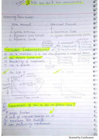 Scanned by CamScanner
 