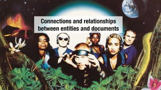 Connections and relationships
between entities and documents
 