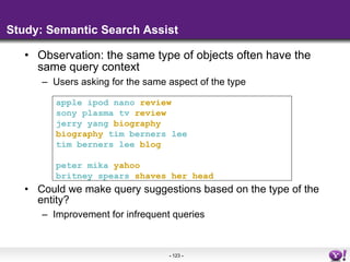 Study: Semantic Search Assist Observation: the same type of objects often have the same query context Users asking for the same aspect of the type Could we make query suggestions based on the type of the entity? Improvement for infrequent queries apple ipod nano  review  sony plasma tv  review jerry yang  biography  biography  tim berners lee   tim berners lee  blog peter mika  yahoo britney spears  shaves her head 